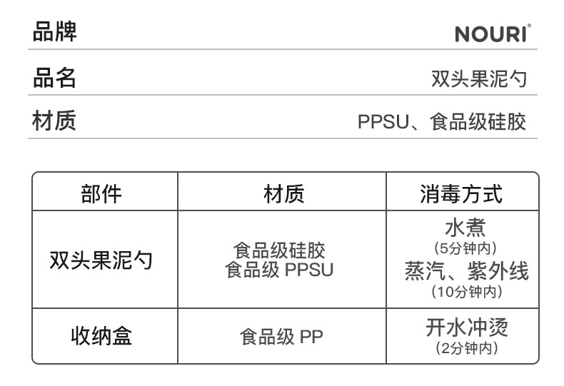 G369NOURI刮泥勺婴儿辅食勺子宝宝刮水果泥勺硅胶勺专用工具6个月以上详情11