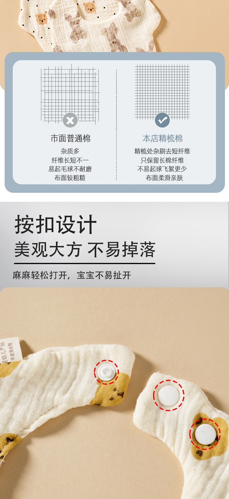 婴儿纱布围嘴纯棉a类口水巾宝宝防水吐奶新生儿围兜男女春夏薄款详情6