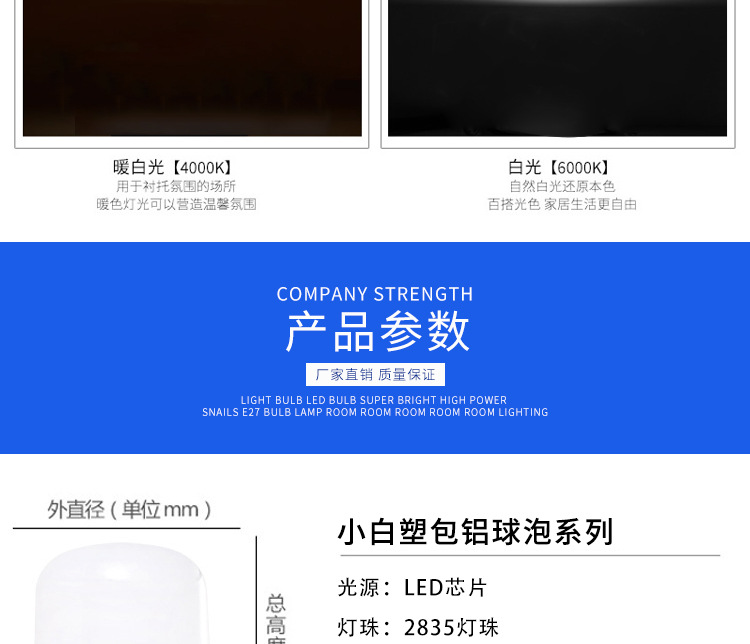 led灯泡 批发 塑包铝球泡 家用节能球泡灯 E27/B22高富帅球泡灯 pic 8