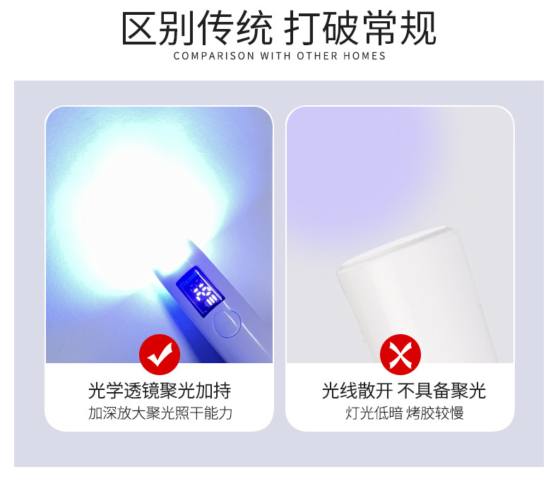 美甲一字灯小型便携蓄电款迷你甲片烤灯数显手持光疗灯现货批发详情6