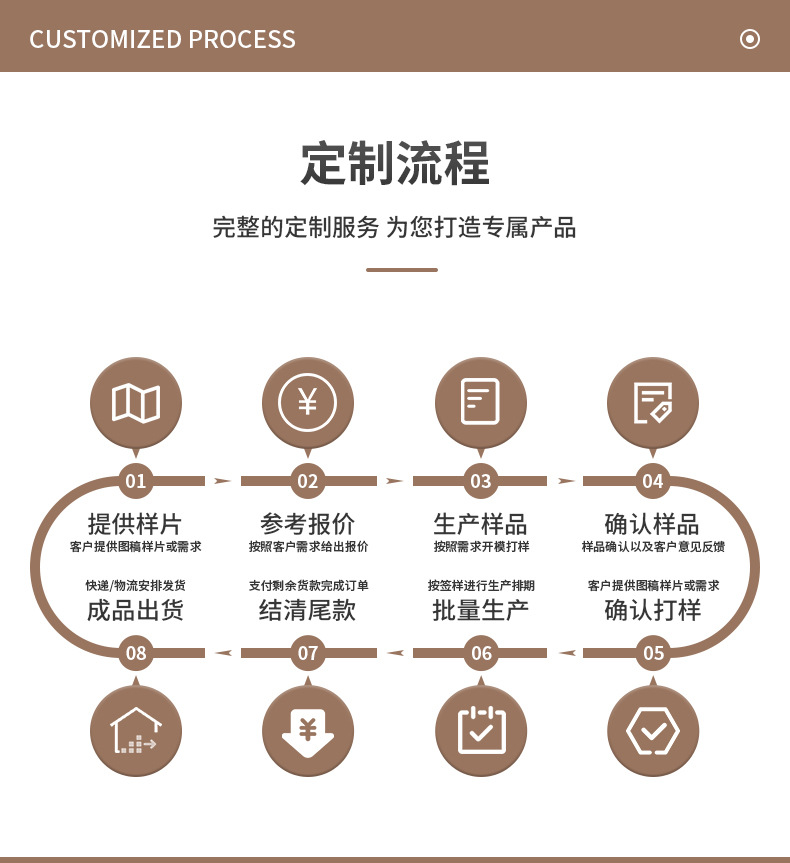 搪胶圆点魔方电子蜡烛摆件拍照道具装饰品仿真LED蜡烛生日派对蜡烛香薰蜡烛玻璃烛杯白蜡烛生日闪闪发光的蜡烛详情9