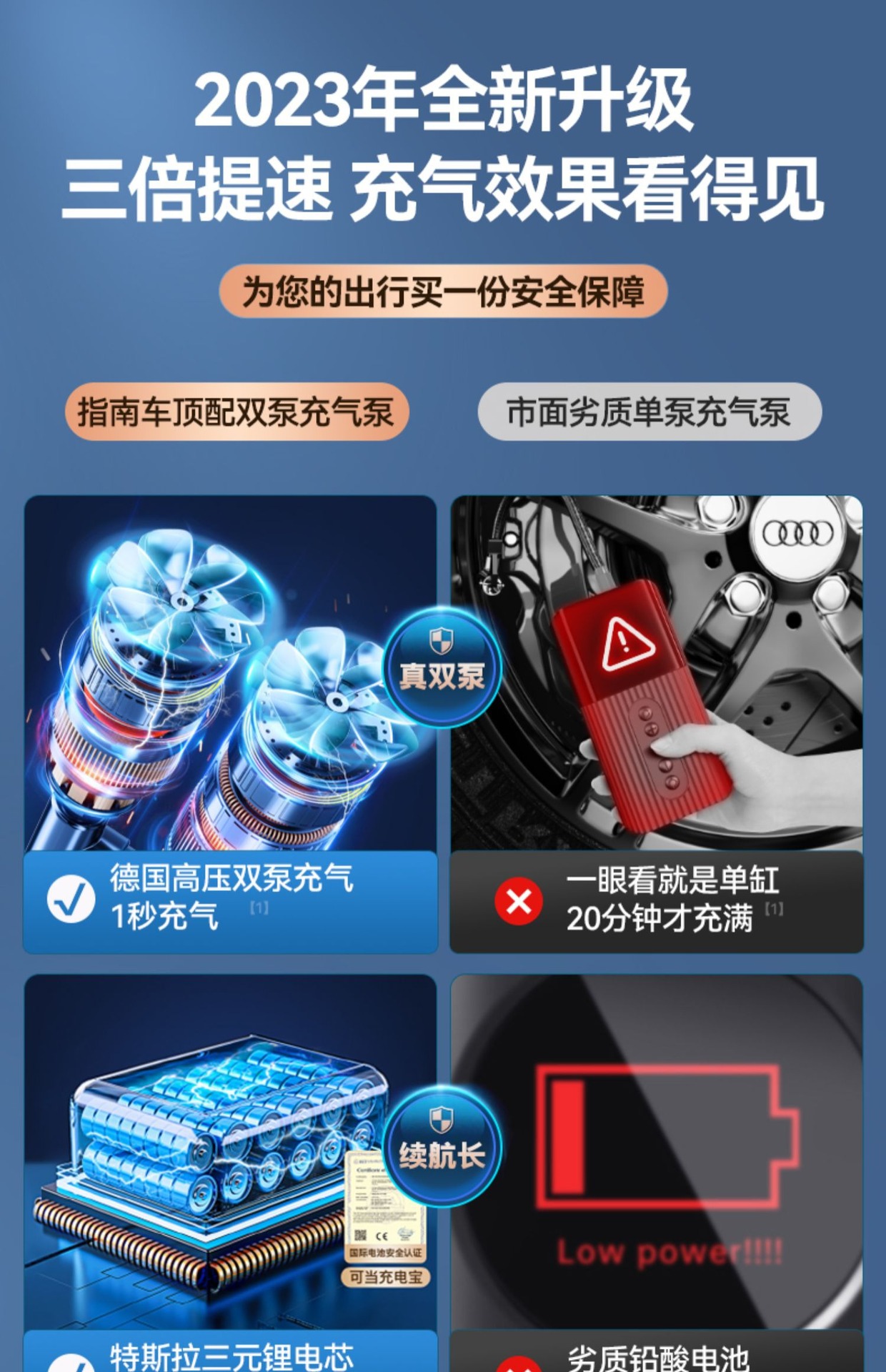 车载充气泵 汽车便携式无线打气泵电动轿车用轮胎打气筒跨境专供详情15