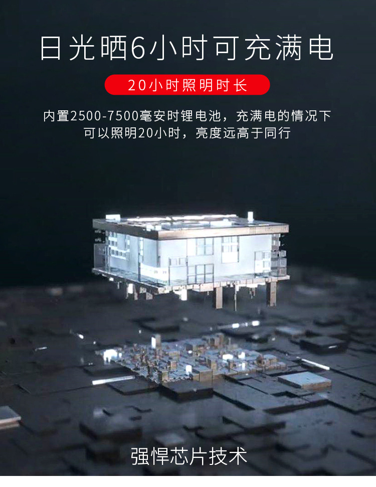 Solar wall lamps, Chinese-style household outdoor, outdoor terrace wall, garden, villa fence, waterproof led pic 8