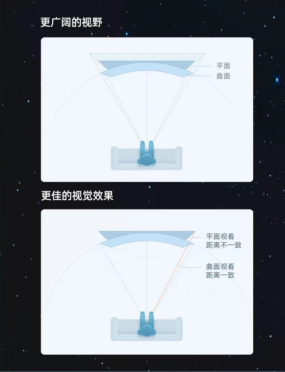 12寸手机蓝光屏幕专用放大器14寸曲面屏高清伸缩塑料支架跨境工厂详情14