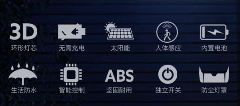 The manufacturer supplies LED split solar sensor lights for playgrounds, courtyards and houses pic 2