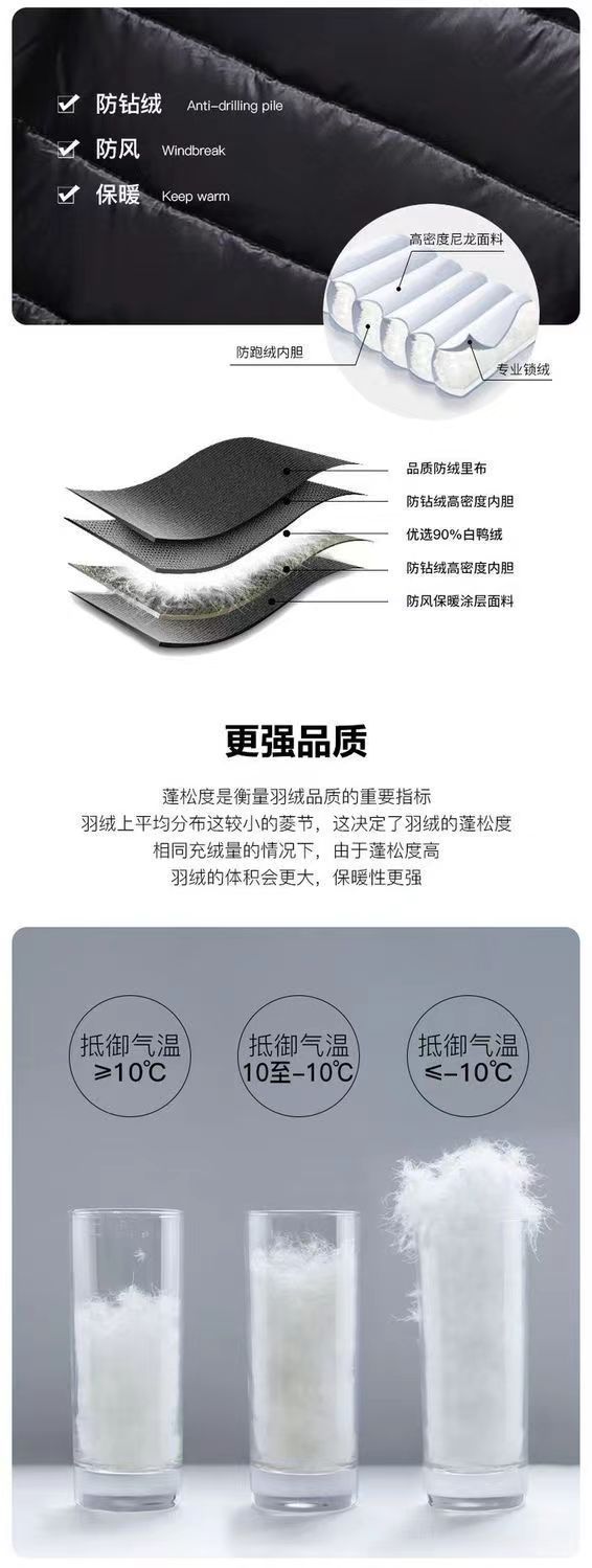 2024年冬季新款羽绒服男轻薄款修身冬装轻型短款保暖运动外套男详情7