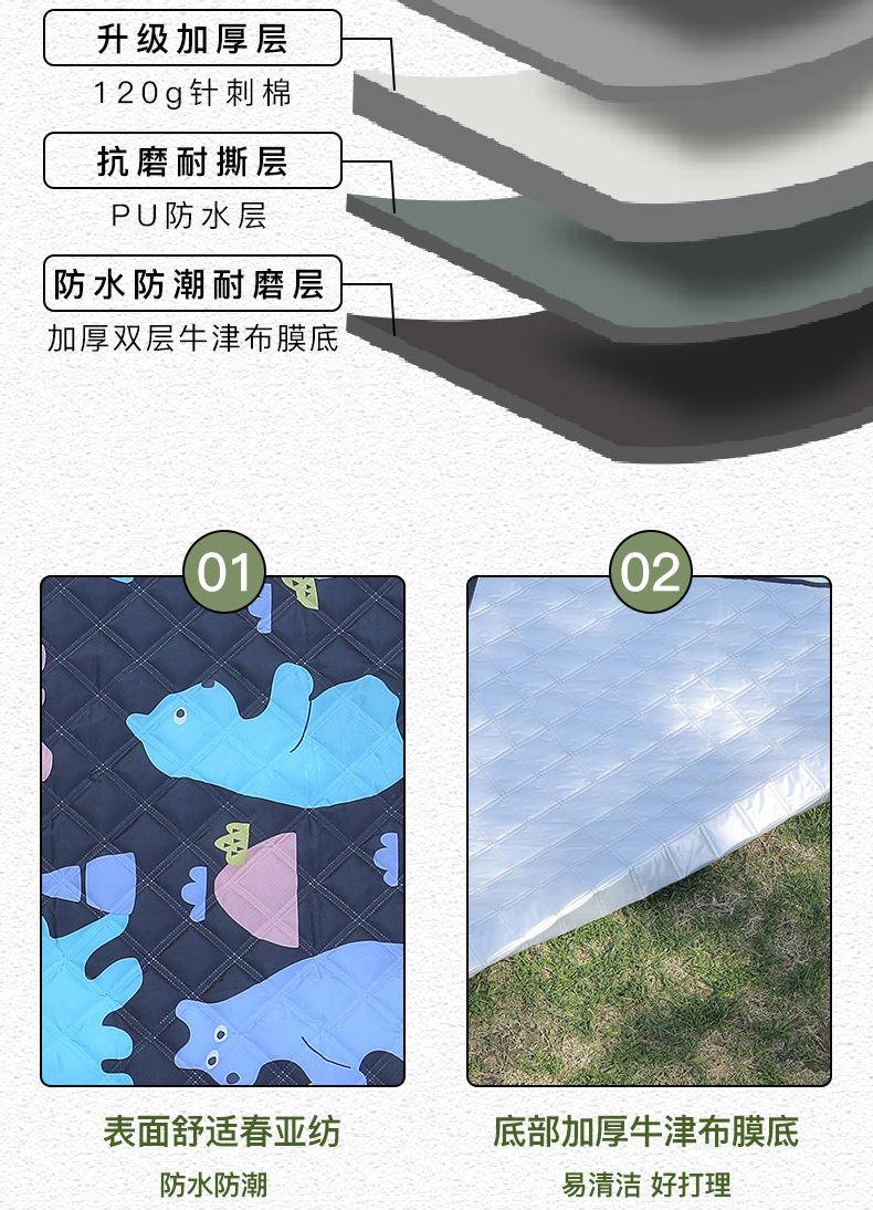 满印花野餐垫加厚防水防潮垫春游野餐布沙滩垫户外帐篷野营地垫子详情5