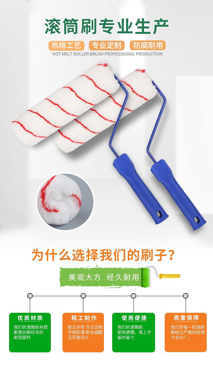 Factory wholesale roller brushes: 4-inch and 9-inch paint roller brushes, decoration paint roller brushes, wall painting tools roller brushes pic 1