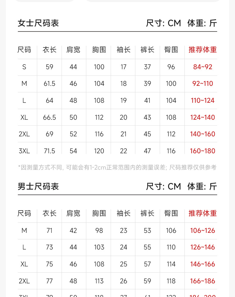 【 All-cotton Soft 】 New summer short-sleeved couple pajamas for men and women, loose, casual, large-sized, thin home wear pic 6