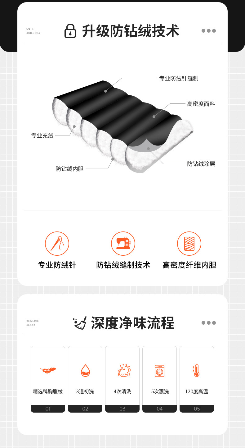 羽绒服男士冬季新款加厚短款连帽白鸭绒保暖外套2024休闲潮牌男装详情4