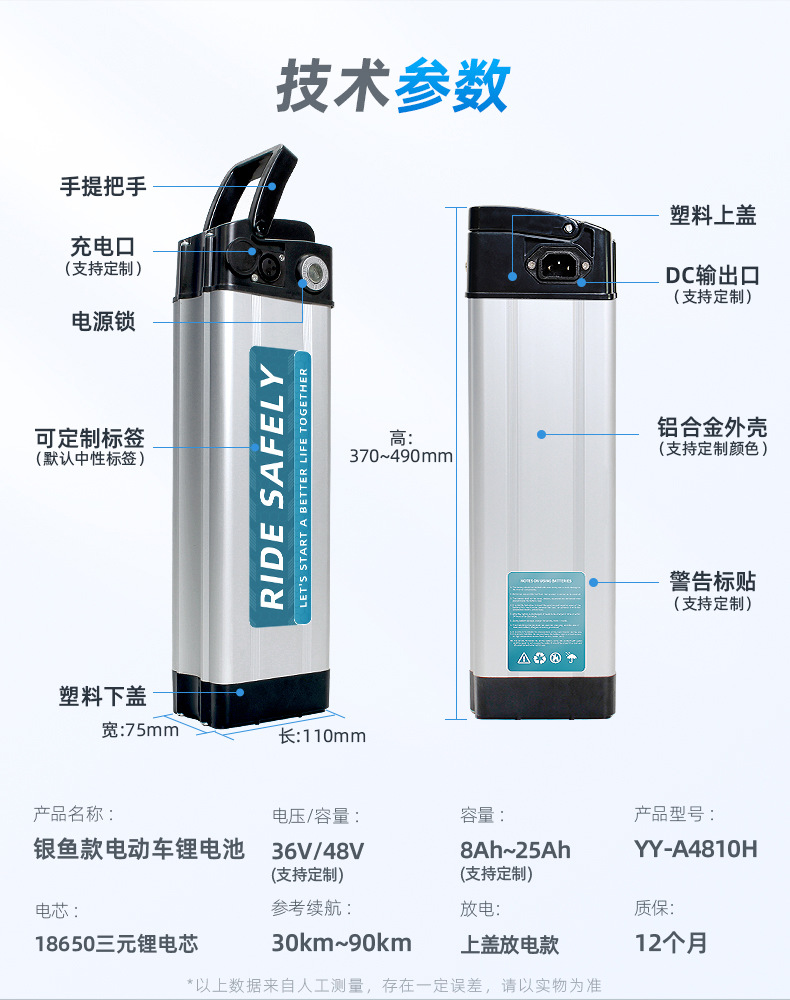 银鱼款详情页亮度提升_02.jpg