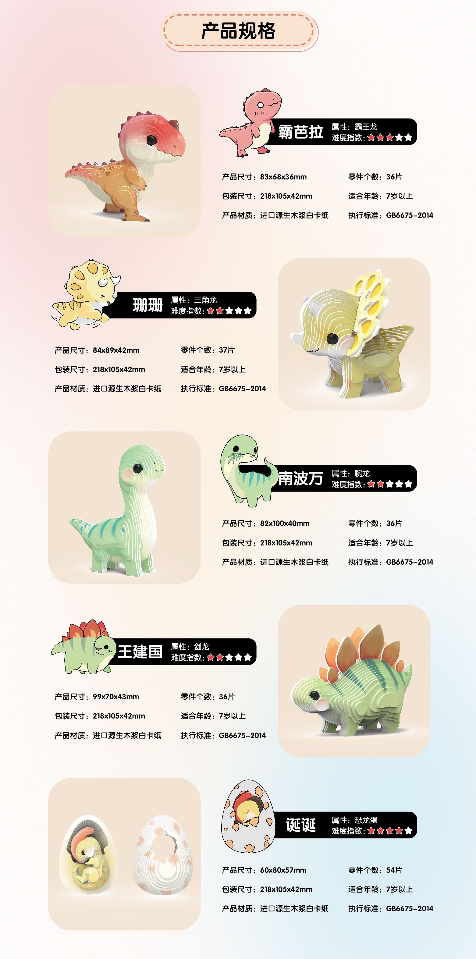 恐龙纸质3D立体拼图小学生手工益智DIY纸拼模潮玩盲盒拼装玩具详情3