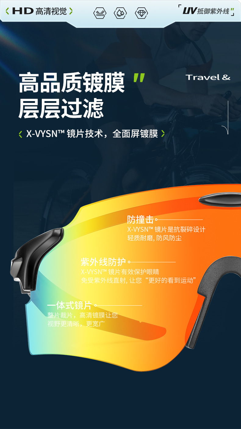 运动骑行眼镜防风偏光变色驾驶日夜两用太阳镜公路自行车太阳镜详情3