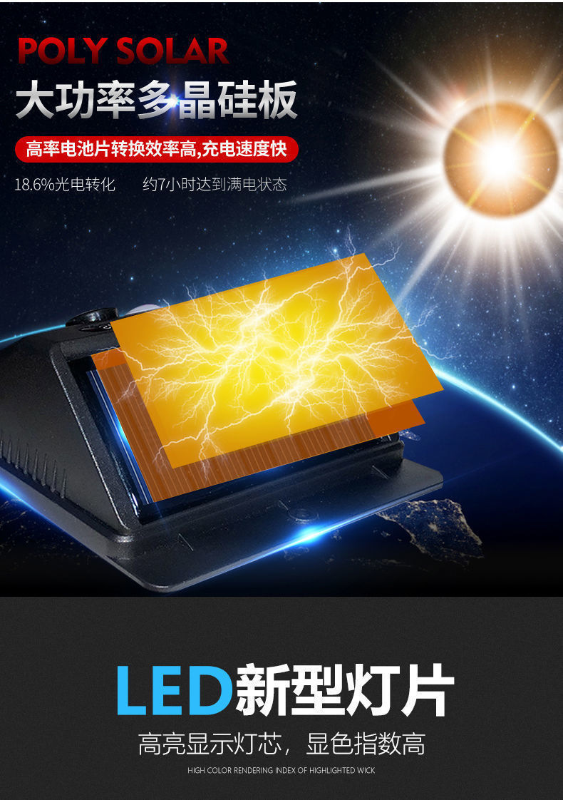 Outdoor solar lighting garden lamps, human-sensing ultra-bright waterproof wall lamps, new rural household outdoor street lamps pic 7