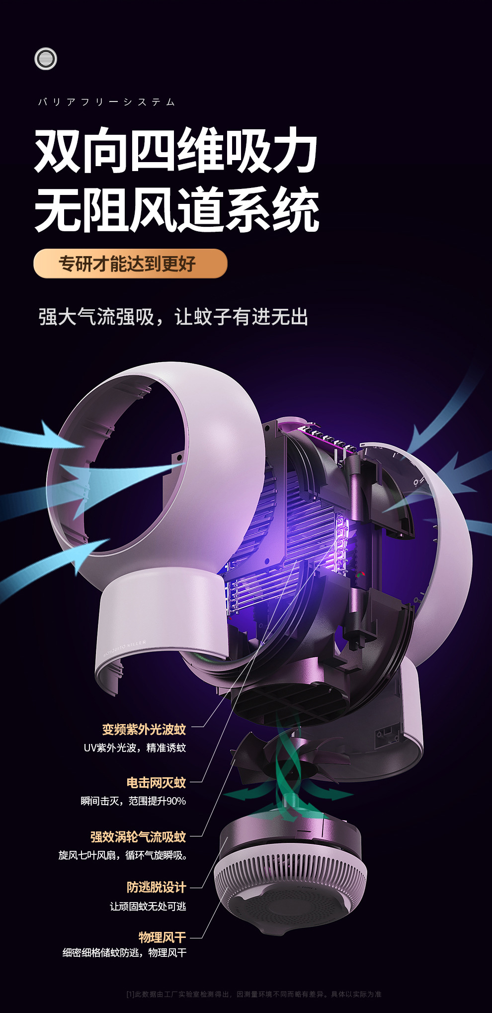 The new Xingren Electric shock mosquito Killer is a household silent light wave usb rechargeable LED night light with strong suction pic 11