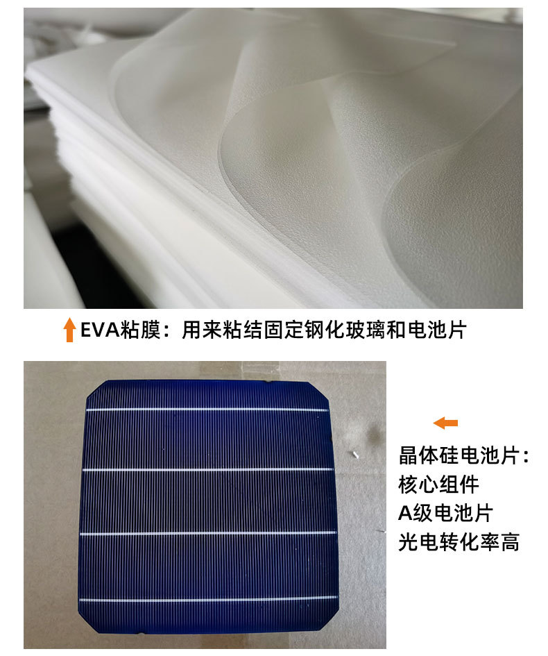Solar panels: 6w-200w aluminum frame laminated photovoltaic modules, solar charging panels, monocrystalline and polycrystalline silicon photovoltaic panels pic 24