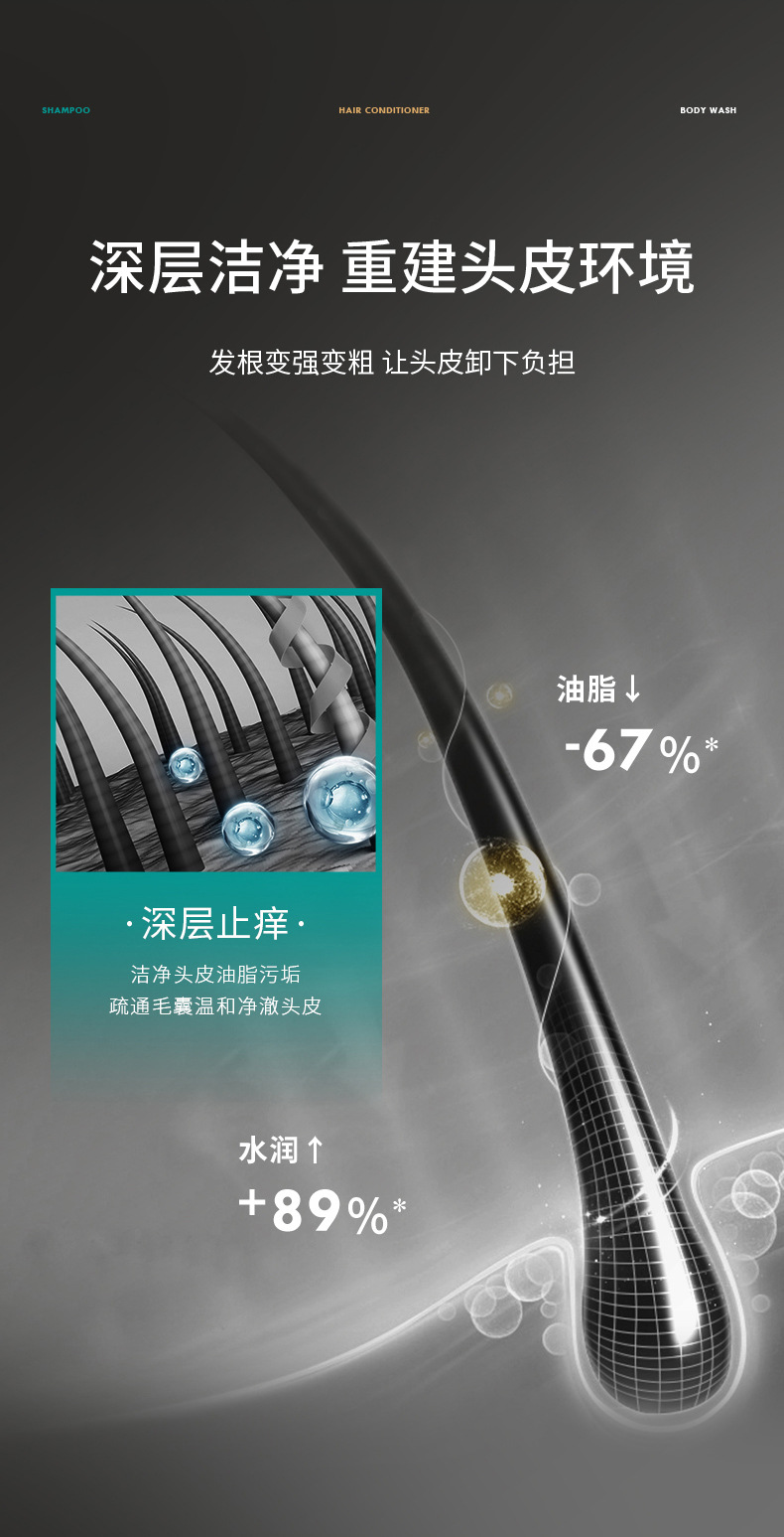 Wholesale rice-washing water shampoo, anti-dandruff, oil-control, skin-softening body wash, silky and radiant conditioner shampoo and hair care set pic 7