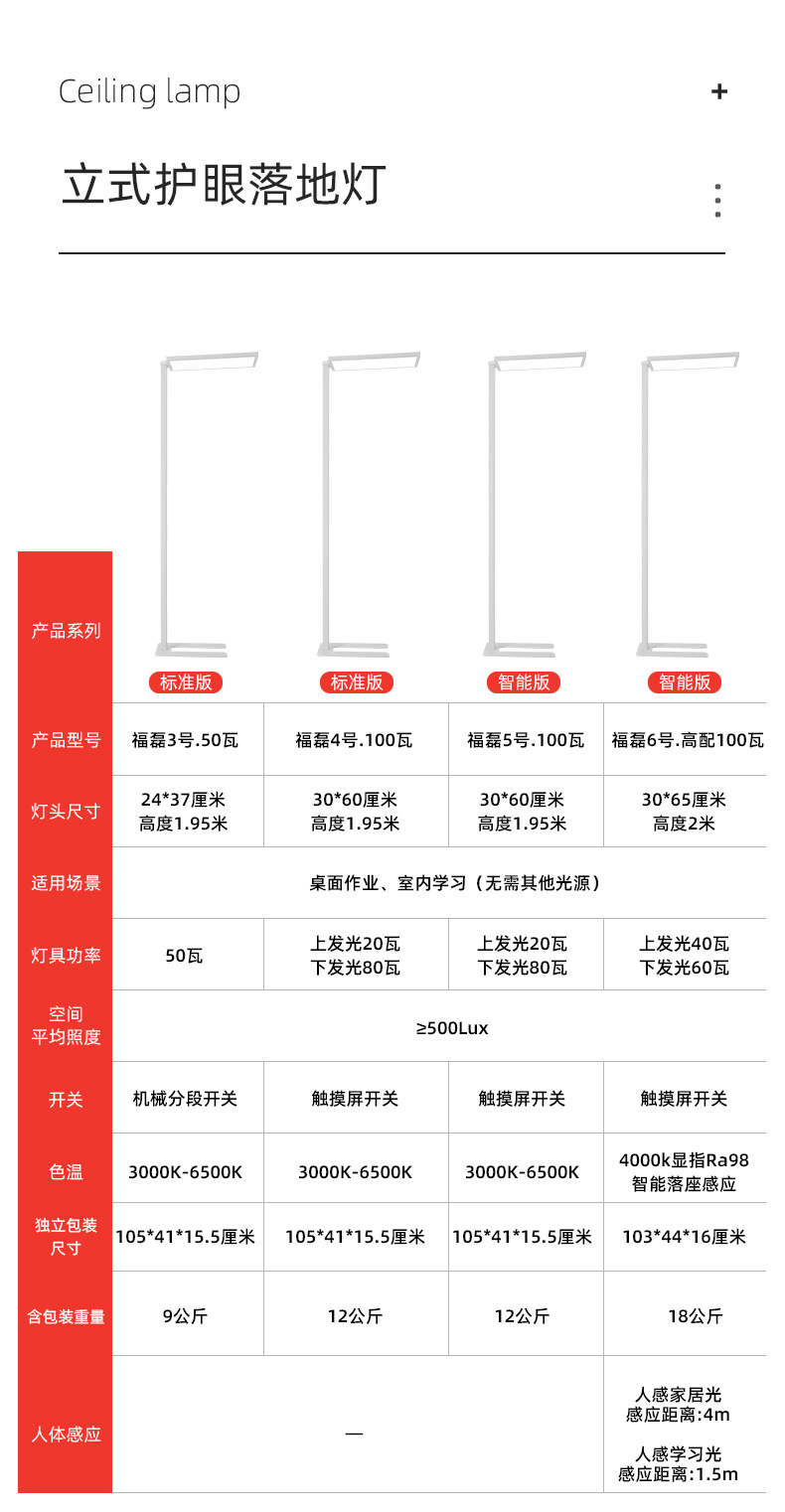 源头厂家立式护眼落地灯儿童学习书桌办公阅读台灯大路灯全光谱详情13