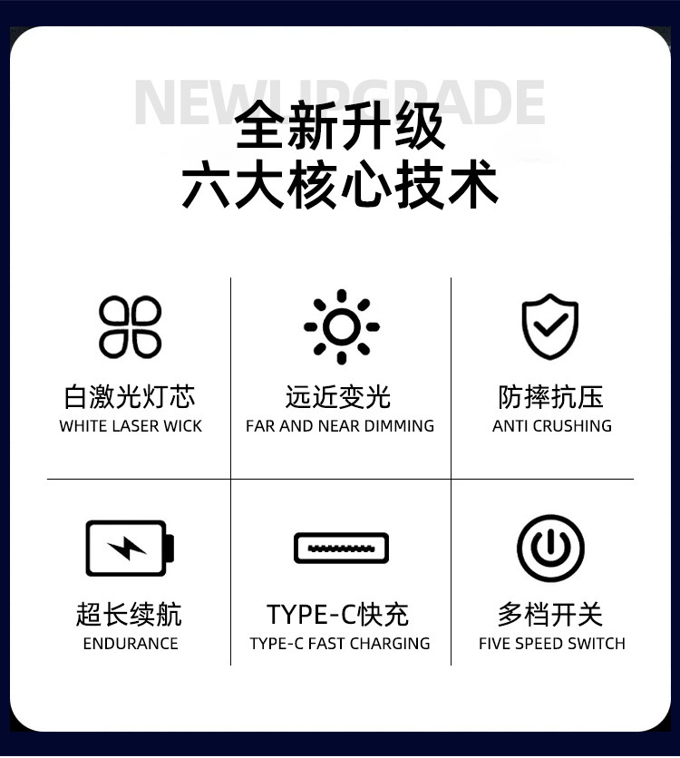 猎天鹰强光手电筒多功能带输出充电长续航户外超亮照明迷你手电筒详情2