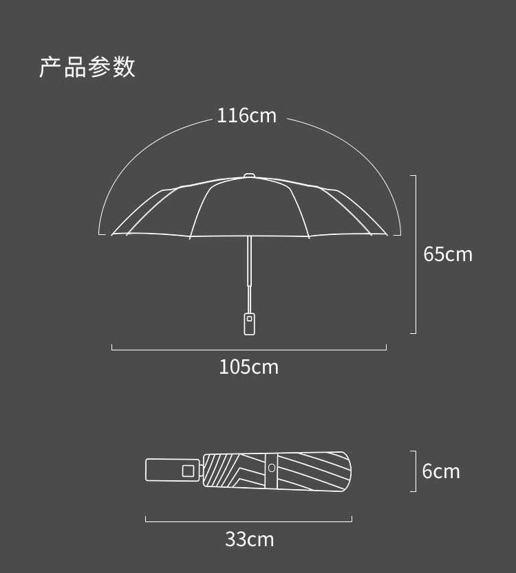12骨全自动折叠黑胶自动伞020.jpg