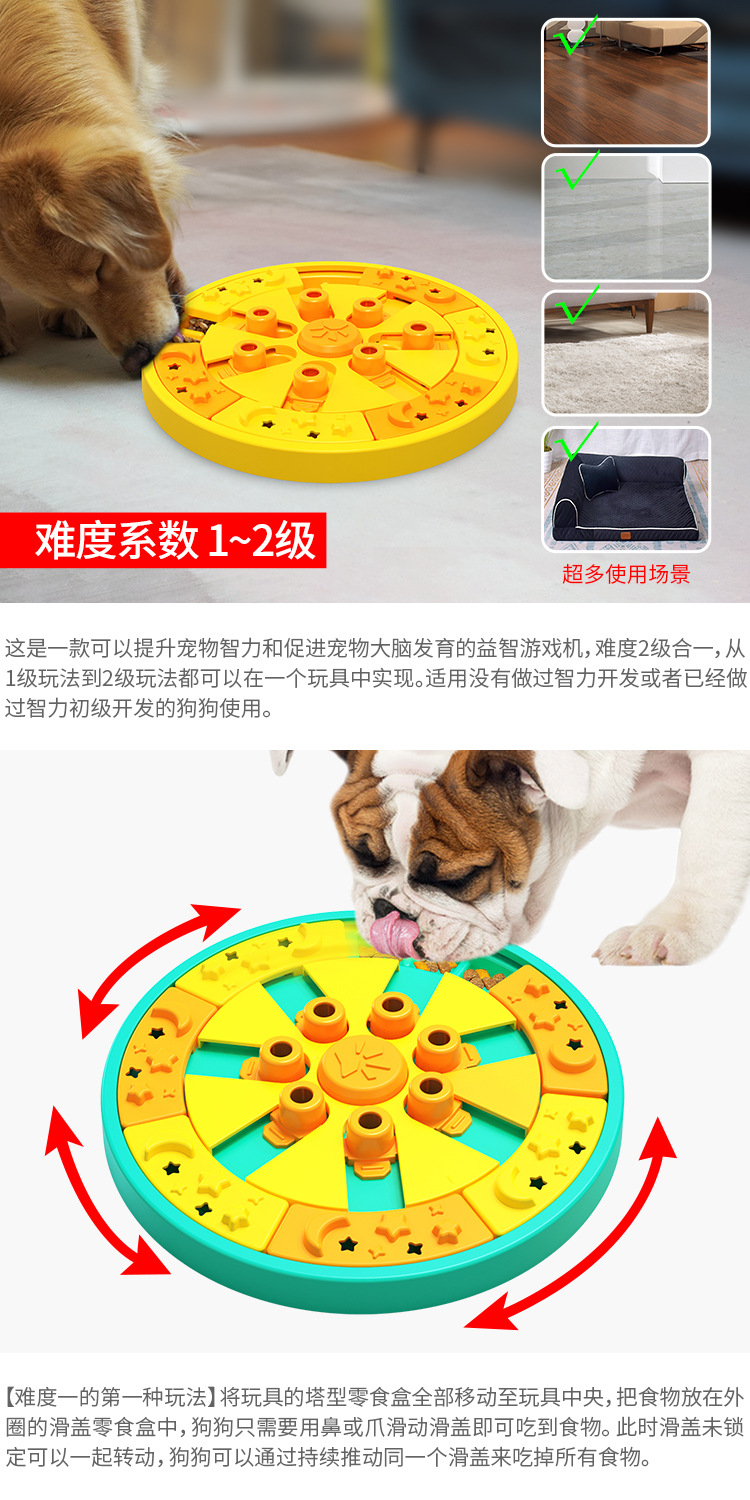 Fábrica de productos para mascotas inicio empresa al por mayor nuevo estilo explosivo amazon drain food slow food dog intellect puzzle toys pic 24