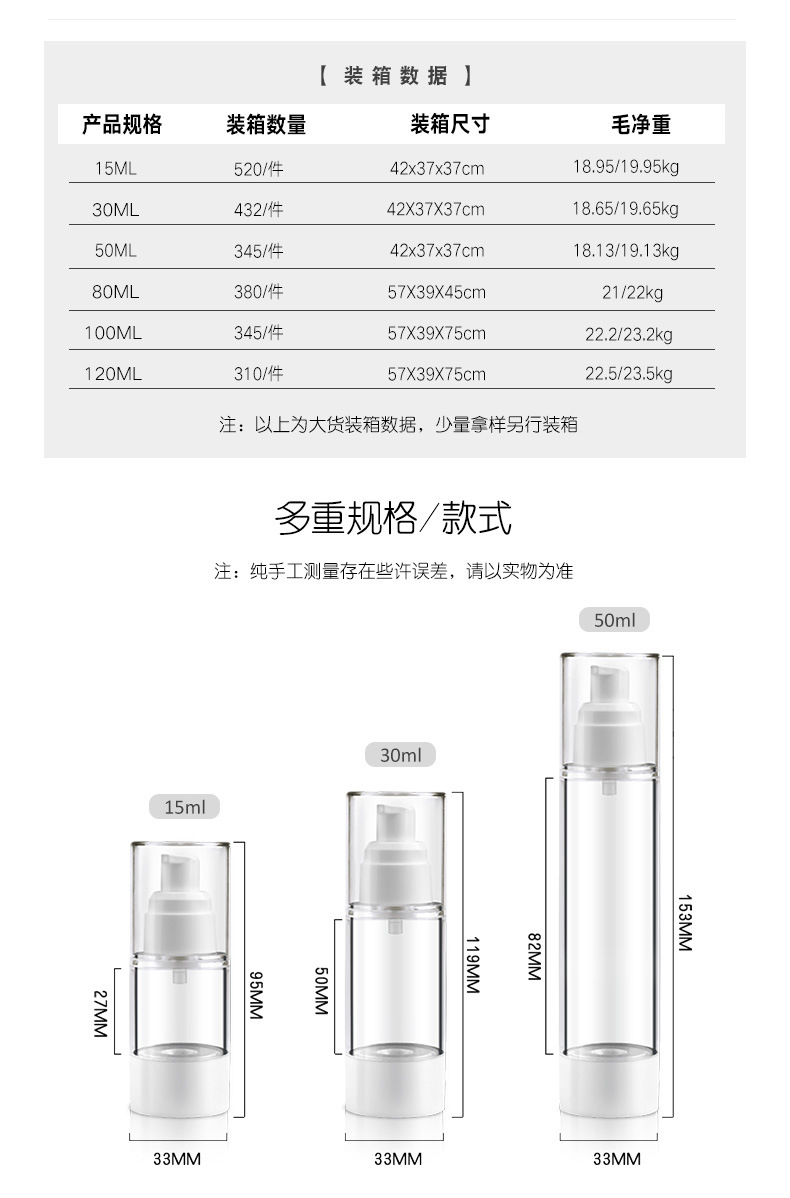 In stock at the factory, there are 15ml vacuum bottles for AS lotion, 120m vacuum bottles for press foundation, and travel cream bottles pic 6