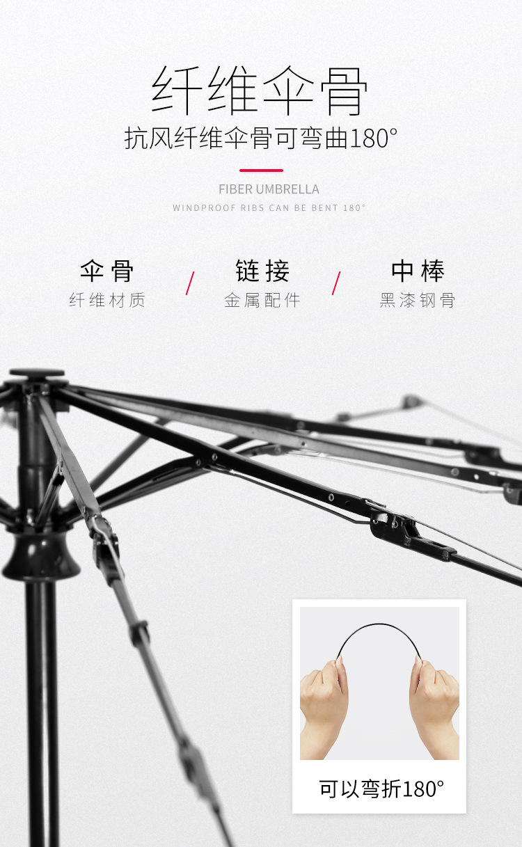 雨伞定制批发全自动三折防晒晴雨伞高级感折叠大号商务礼品广告伞详情10
