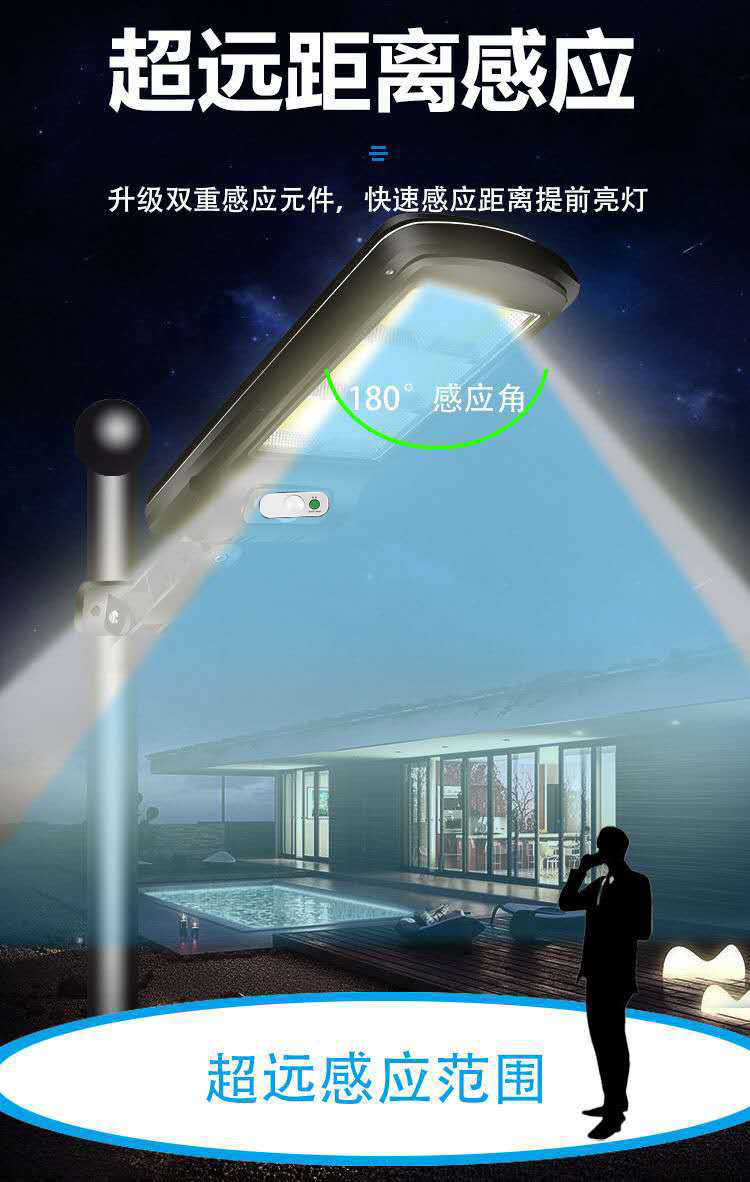 2021 Best-selling COB solar street lamps, wall lamps, human-sensing remote control waterproof outdoor rural household garden lamps pic 12