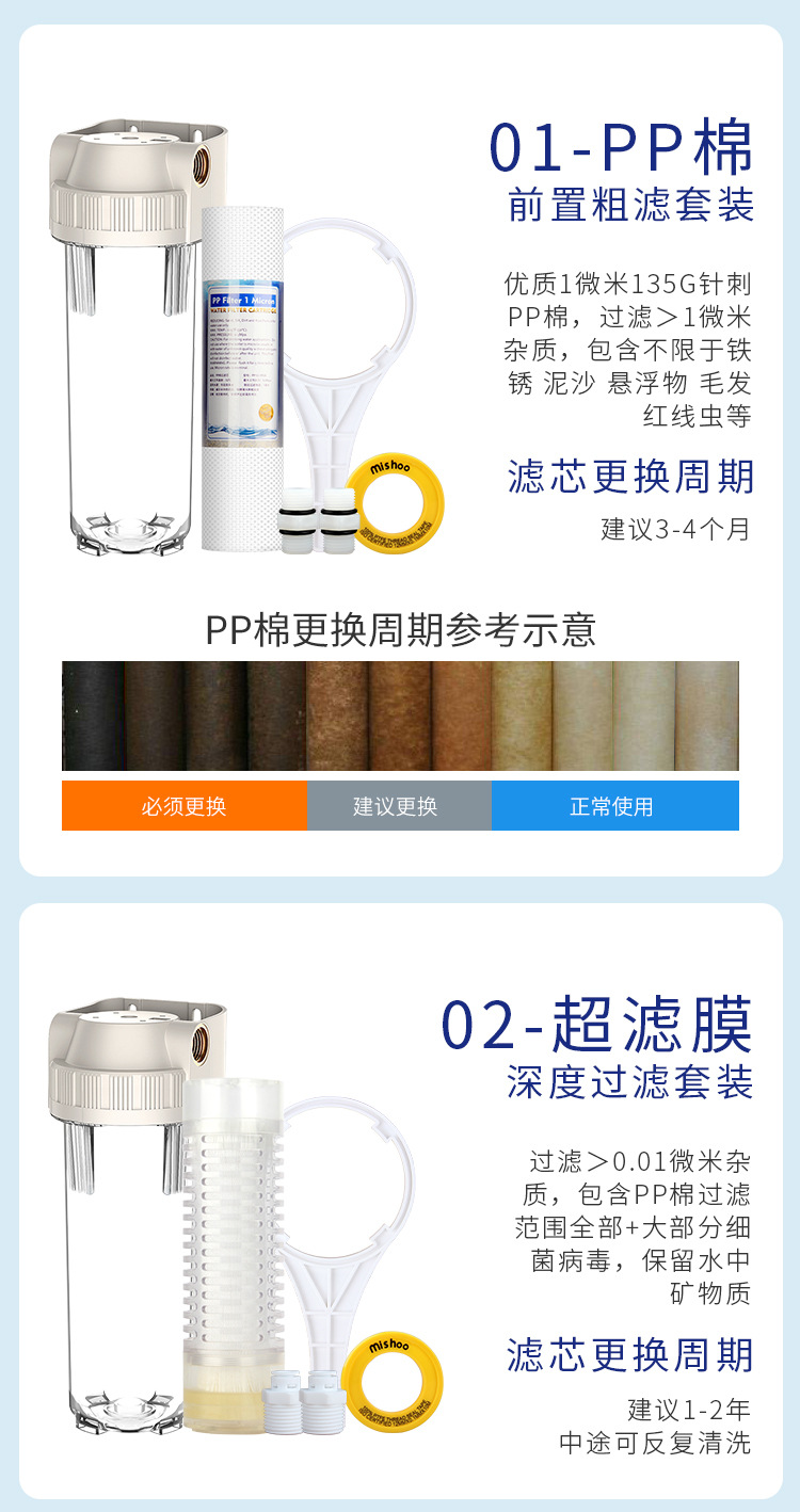 透明10寸滤瓶2分4分前置过滤器PP棉泥沙铁锈净水器铜口免挂板防爆详情14