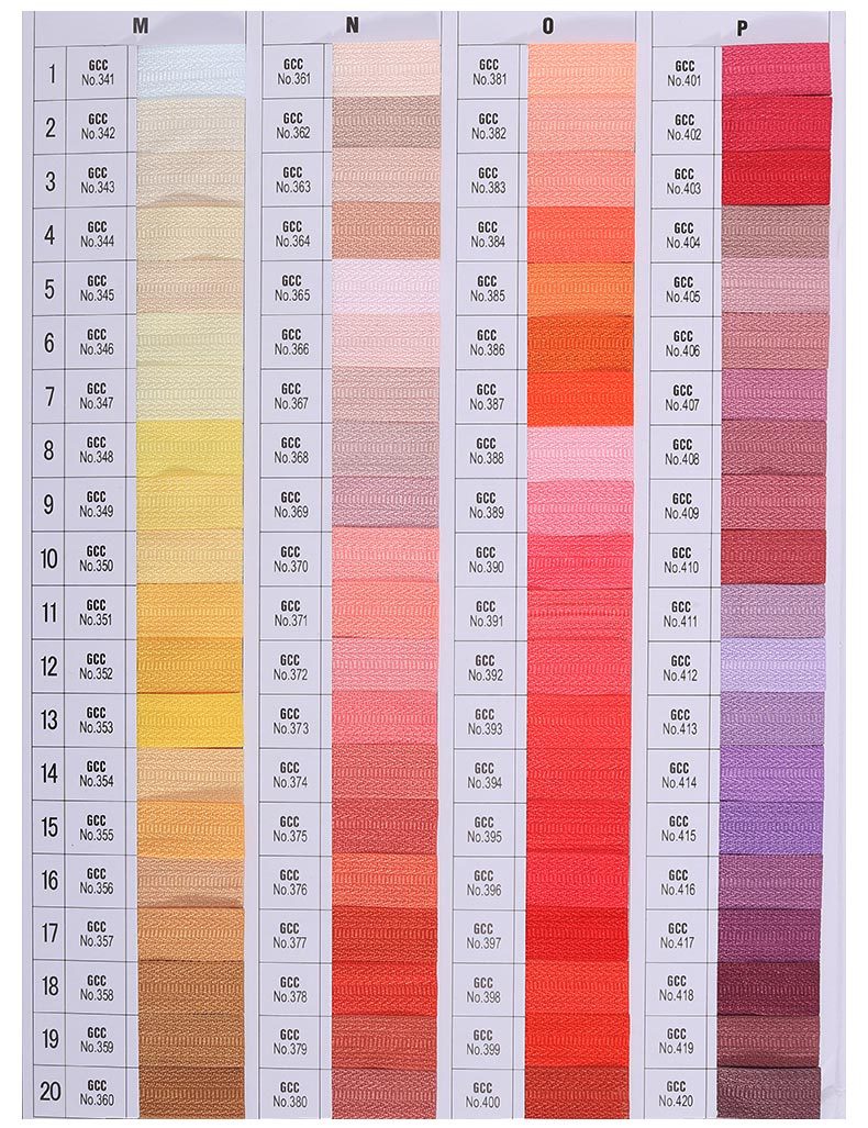 3#5#8#号尼龙拉链码装开口开尾彩色条装服装辅料外套被套箱包拉锁详情27