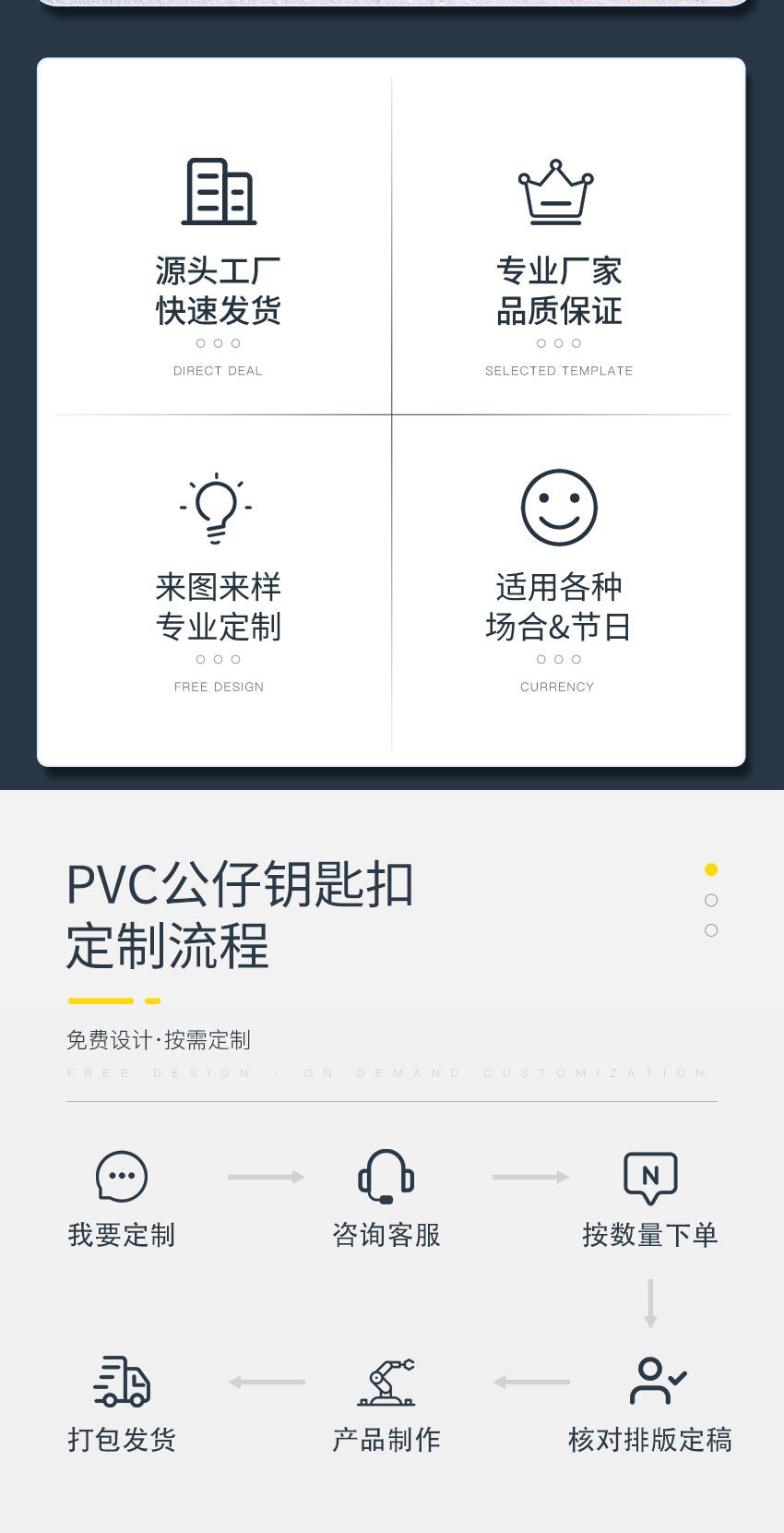 三丽鸥库洛米钥匙扣卡通3D公仔书包挂件小礼品pvc软胶钥匙扣挂件详情3