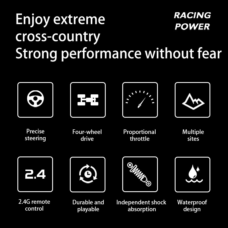 跨境新品 1：18 无刷遥控 高速车 2.4G全比例 越野玩具车  rc car详情2