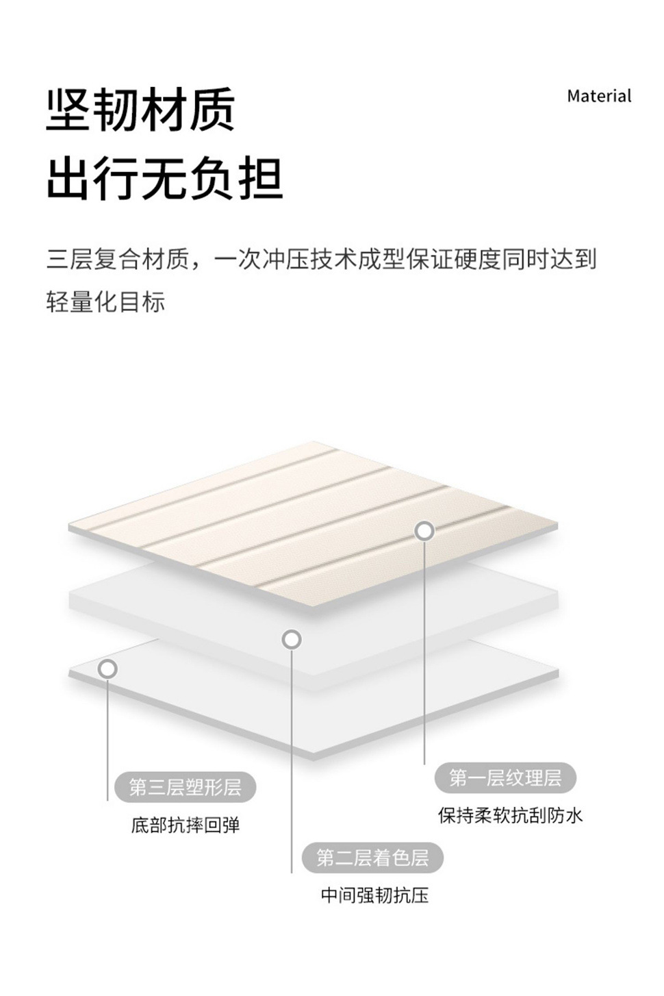 行李箱女学生大容量拉杆箱万向轮密码箱小清新登机旅行箱男皮箱详情8