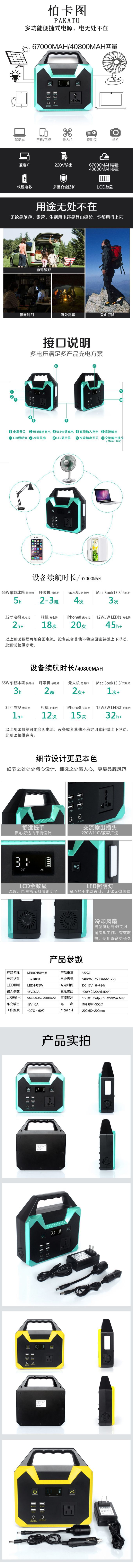Outdoor portable 100W Amazon best-selling household small appliance 110V/220V emergency energy storage power supply pic 1