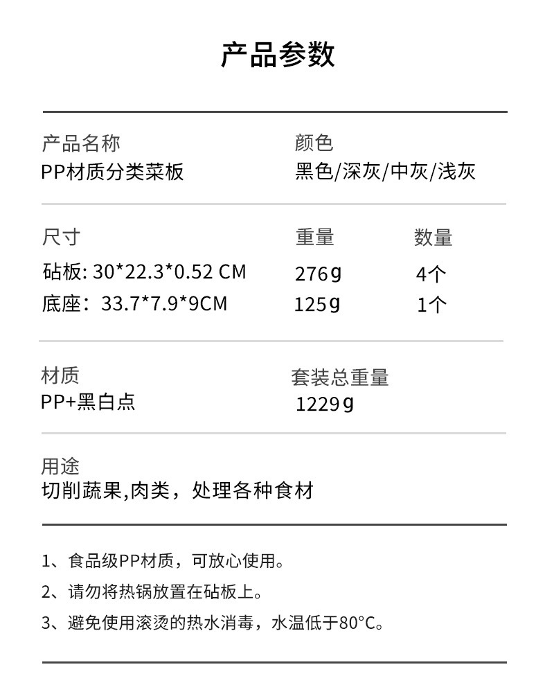跨境热销款家用PP黑白点塑料分类菜板五件套厨房切菜砧板双面案板详情3