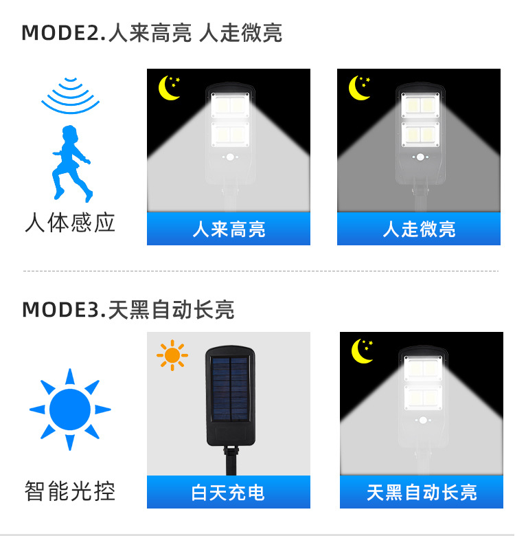 New integrated solar street lamps, outdoor household smart sensor garden lamps, gift exhibition and sale, solar lamps pic 5