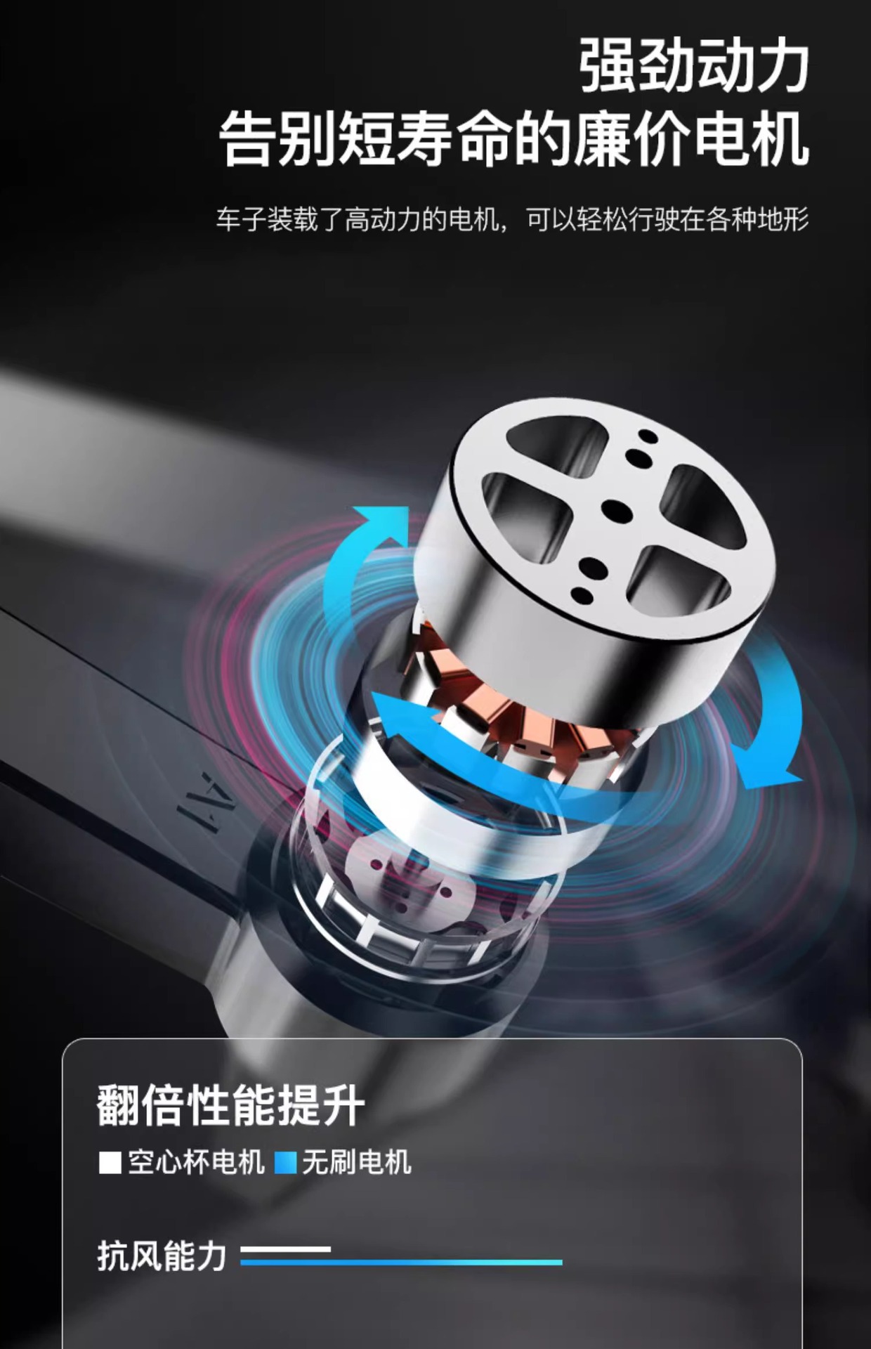 1比18遥控汽车高速儿童赛车充电无线漂移小汽车模电动玩具车男孩详情6