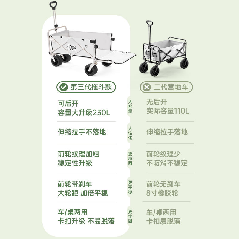 Yiduo factory direct supply camping vehicle, outdoor picnic folding storage campsite vehicle, portable rear door opening camping trolley pic 8