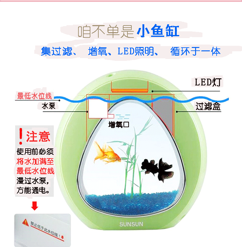 The desk mini aquarium creative desktop LED lighting can filter ecological acrylic fish tank aquarium pic 8