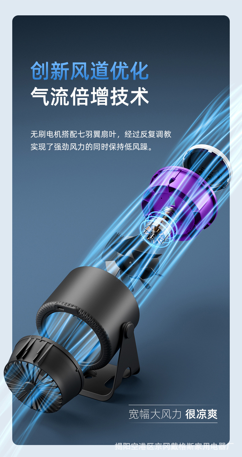 2025跨境usb桌面新款风扇小型便携迷你家用厨房宿舍无叶小风扇详情15