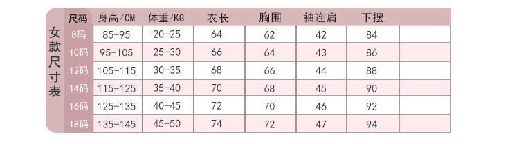 新款夏季薄款儿童睡裙 圆领短袖荷叶边公主印花甜美女童家居服详情1