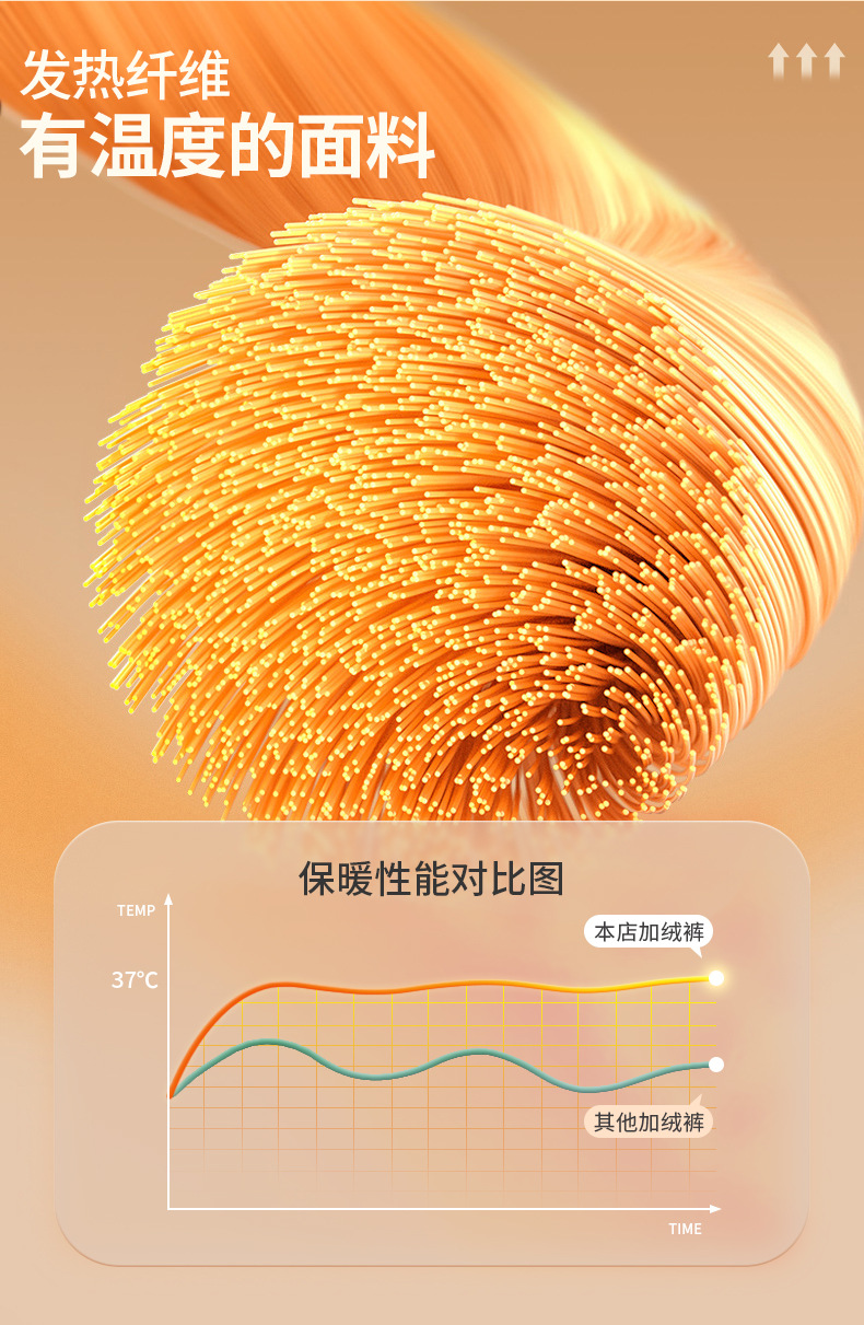 童装批发男童裤子秋冬加绒裤灯芯绒童裤儿童棉裤2022新款大童长裤详情2