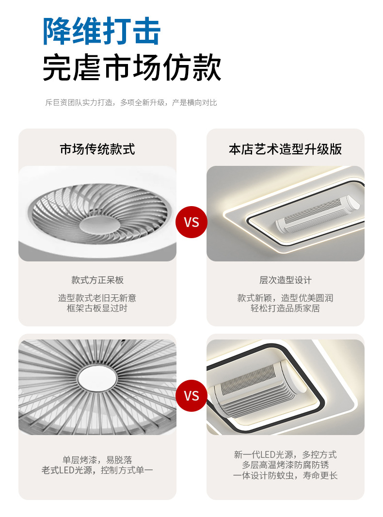 智能语音无叶风扇灯吸顶灯大客厅主灯简约现代LED卧室餐厅吊灯具详情7