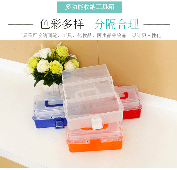 Portable three-layer multi-functional storage box, portable lacquer Guka plastic storage and organization box, medicine box pic 12