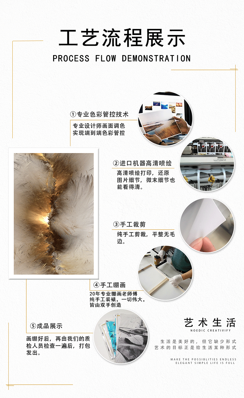 跨境家居客厅装饰画卧室无框挂画油画沙发餐厅背景三联画玄关画芯详情18