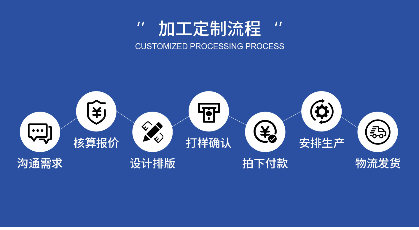In-stock Mid-Autumn Festival packaging box 2025 new style Mid-Autumn Festival gift box, hand-held high-end gift box, empty box customization pic 12