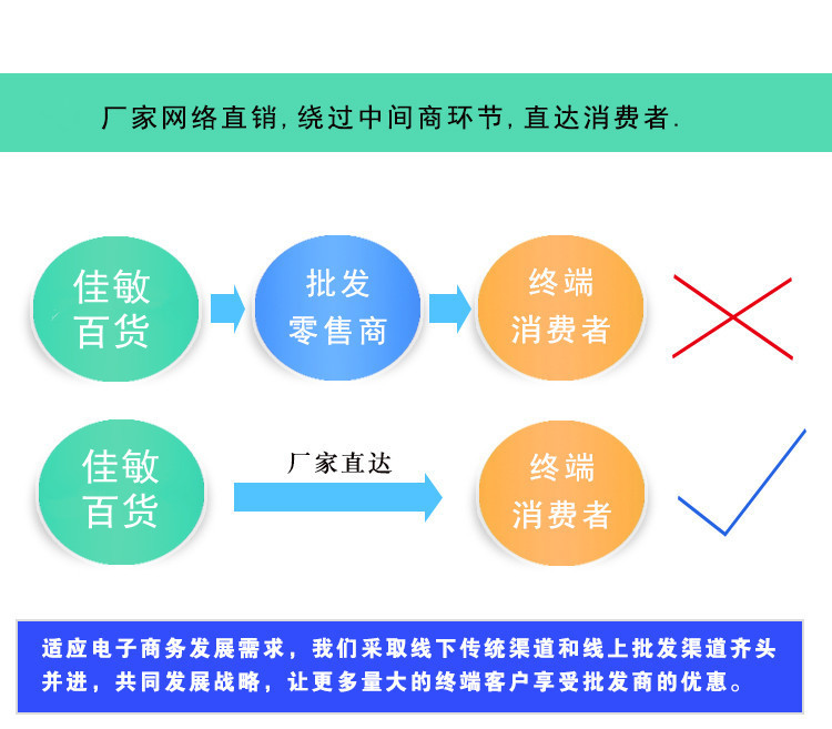 T2t.XFXtlaXXXXXXXX_!!833925270