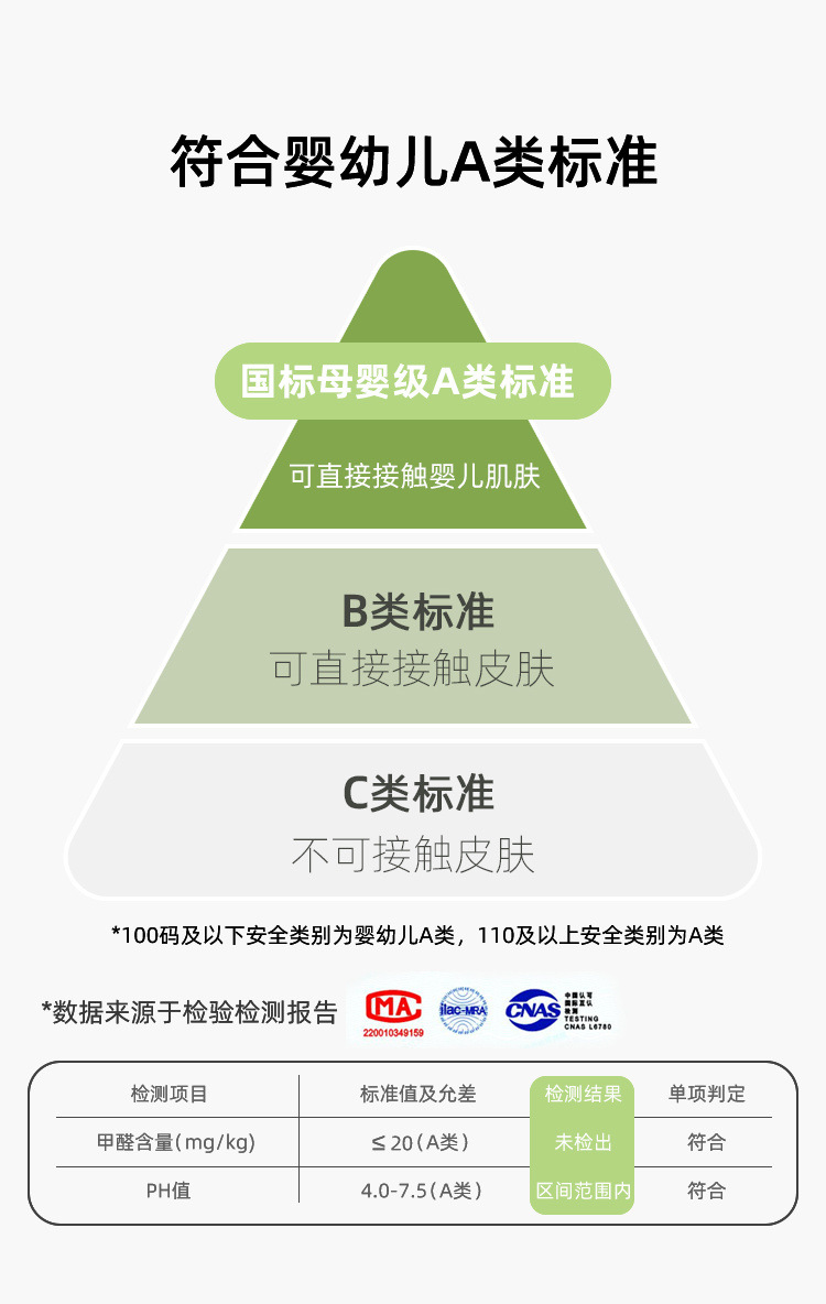 [5A抑菌]嘟嘟家婴儿短袖T恤夏季新款男童体恤夏装洋气宝宝衣服潮详情3