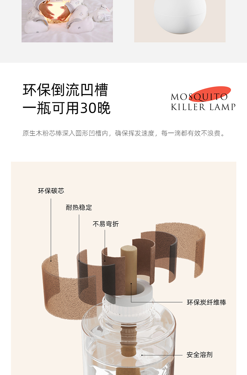 向物不倒翁夜灯驱蚊器户外便携式驱蚊露营充电usb通用定时详情17