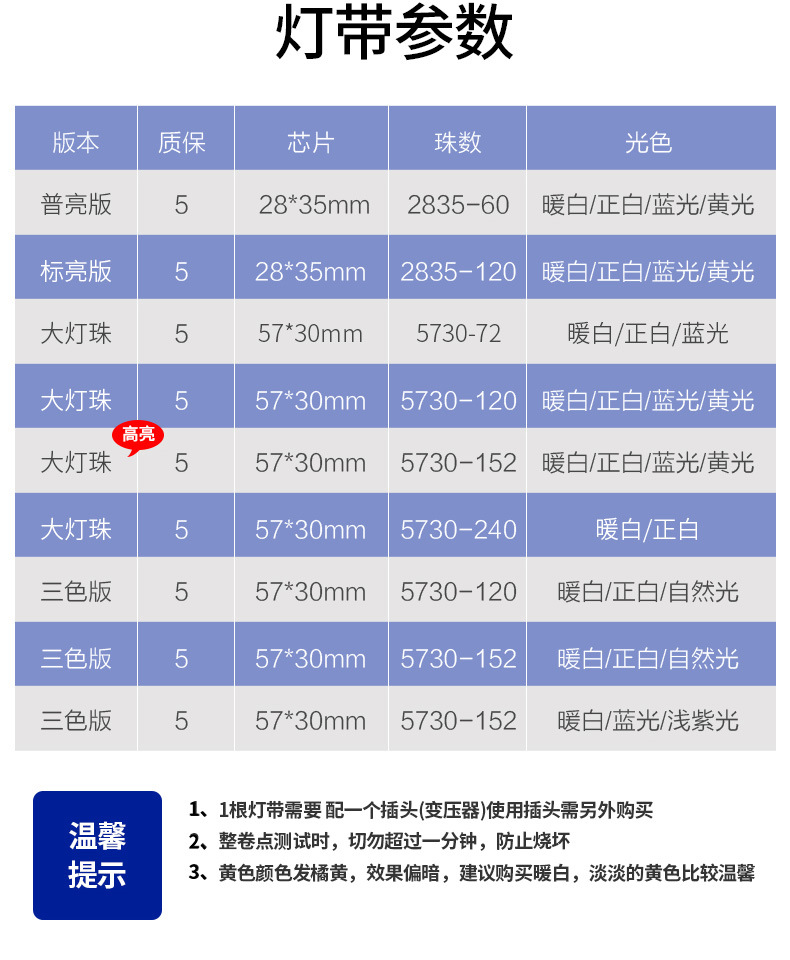 Three-color variable light strips, home color-changing, living room ceiling 220V outdoor waterproof long soft LED light strips pic 10